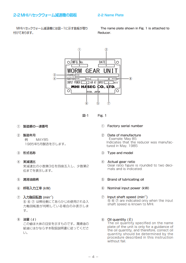 三菱重工蜗轮蜗杆减速机SEHV100L-125