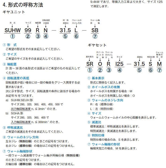 三菱重工蜗轮蜗杆减速机SEHV100L-125
